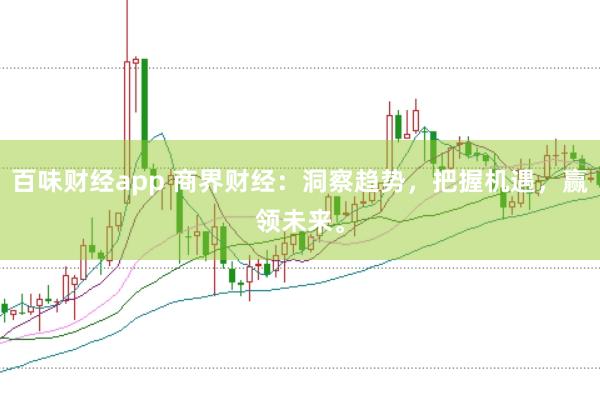 百味财经app 商界财经：洞察趋势，把握机遇，赢领未来。