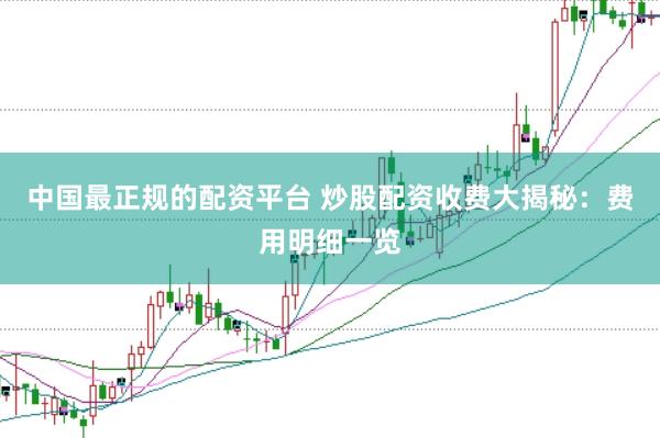 中国最正规的配资平台 炒股配资收费大揭秘：费用明细一览