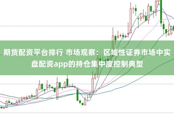 期货配资平台排行 市场观察：区域性证券市场中实盘配资app的持仓集中度控制典型