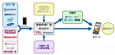 证监会 10家ipo公司重启新股发行 附新股解析